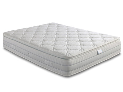 Sound Sleep Pandora Mattress