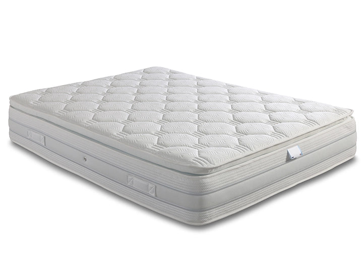 Sound Sleep Pandora Mattress