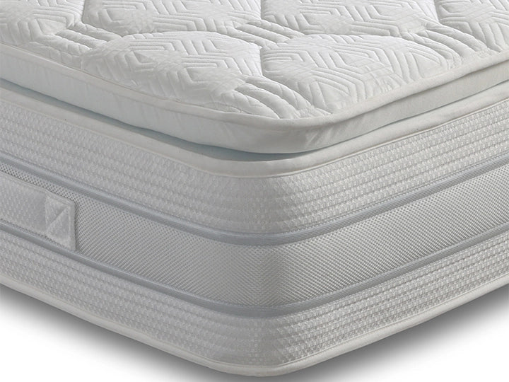 Sound Sleep Pandora Mattress