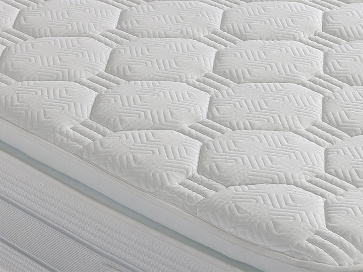 Sound Sleep Pandora Mattress