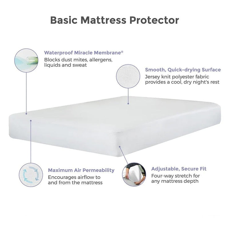 Protectabed Essential Mattress Protector